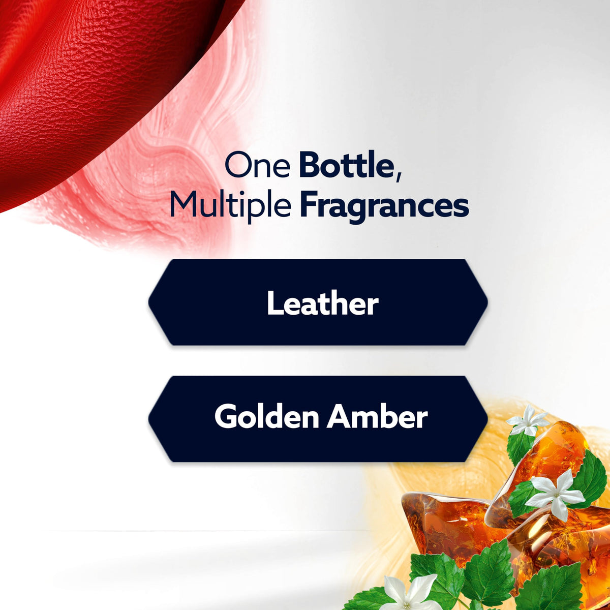 Glade Leather & Golden Amber / 3.35 Fl Oz (Pack of 1) / Beige Electric