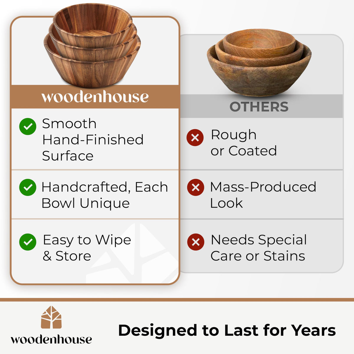 Woodenhouse Wooden Salad Bowl Set, 12 10 8 Inch Round Nesting Bowls, 3 Piece