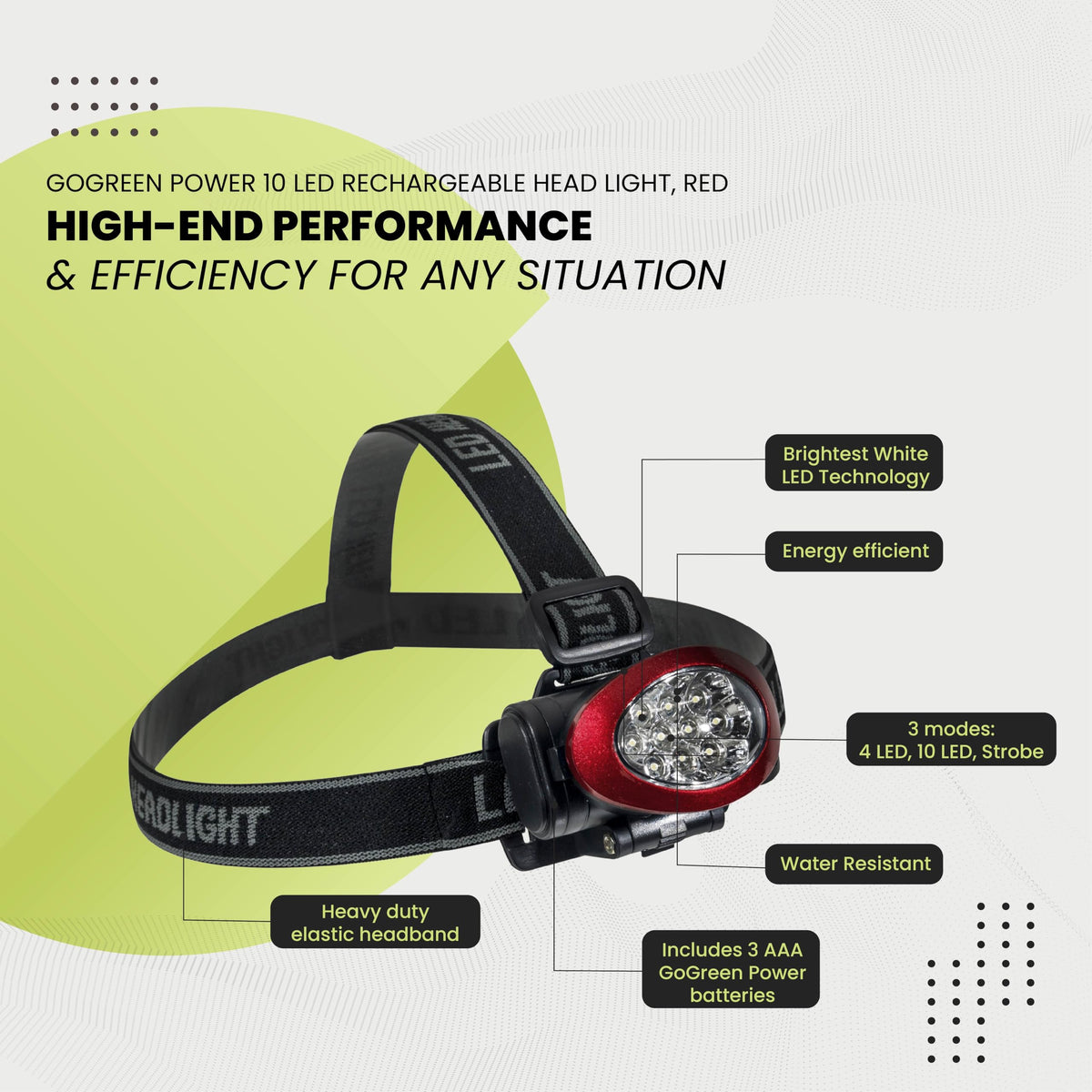 GoGreen Power () High Intensity LED Head-Light by Power By GoGreen – ", Plastic, Red, Model GG-113-10HLRD