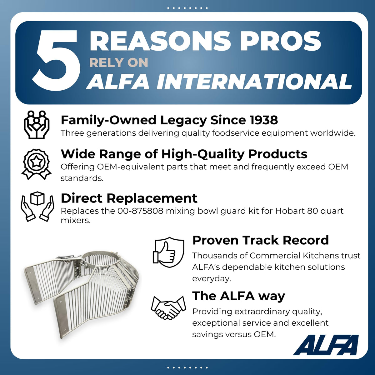 Replacement Bowl Guard Kit for Commercial Mixers | Replaces Hobart 00-875808 Bowl Guard Kit for Hobart Model 802 Series 80 Quart Mixers by ALFA – Model HBG-802