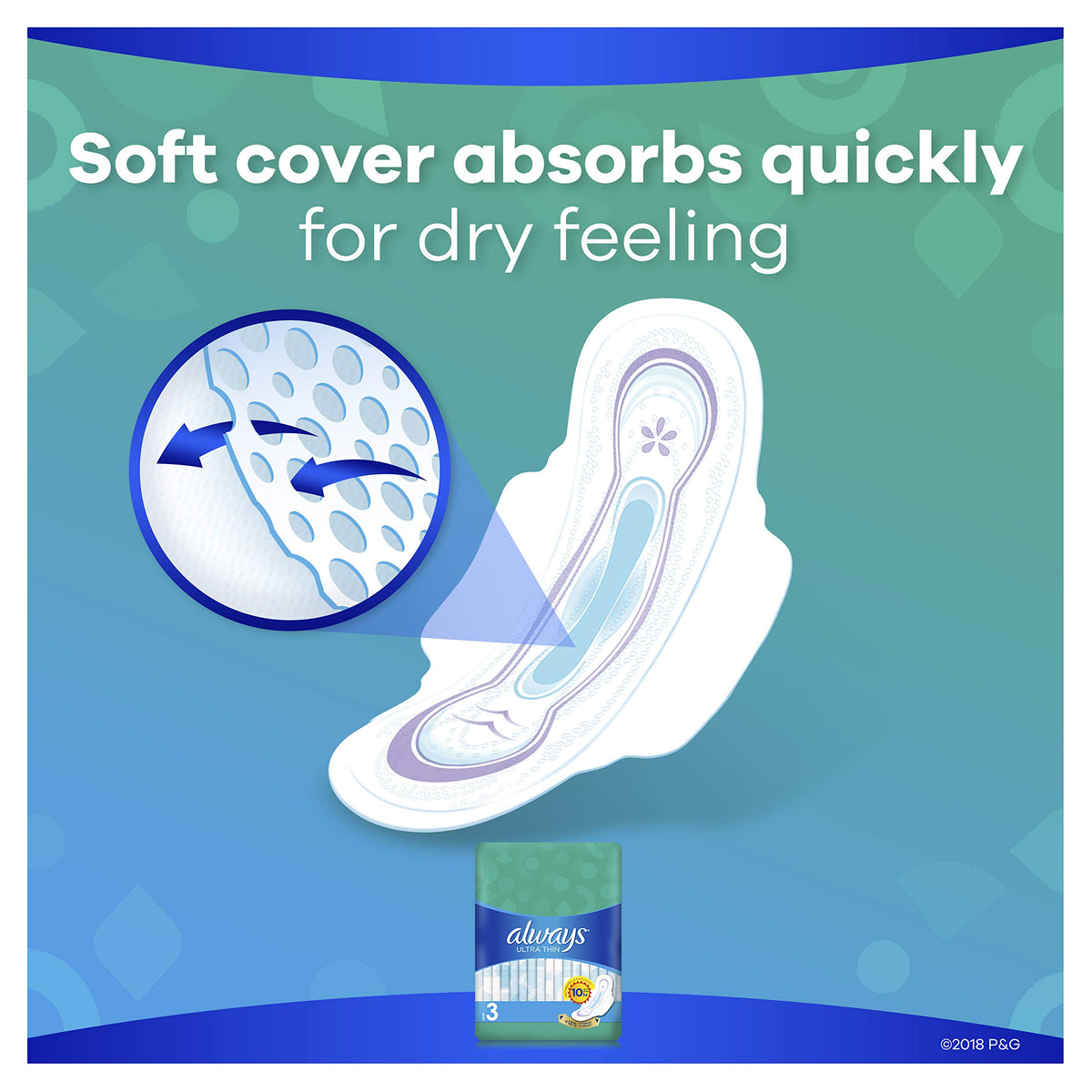 Ultra Thin Size 3 Extra Long Super Pads With Wings Unscented by Always – Size 3