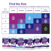 Discreet Pad Mod Reg by Always – Medium, Cotton, Model KAC-PROCTER-037000887003