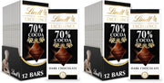 Product variation