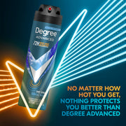 Men Antiperspirant Deodorant Dry Spray Cool Rush by Degree – 3.8 Ounce (Pack of 12), Pack of 12, Model 10079400343700
