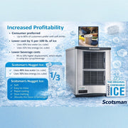 Scotsman 862 lb / Day - 370 lb Storage / 370.0 pounds / 1 Ice Makers