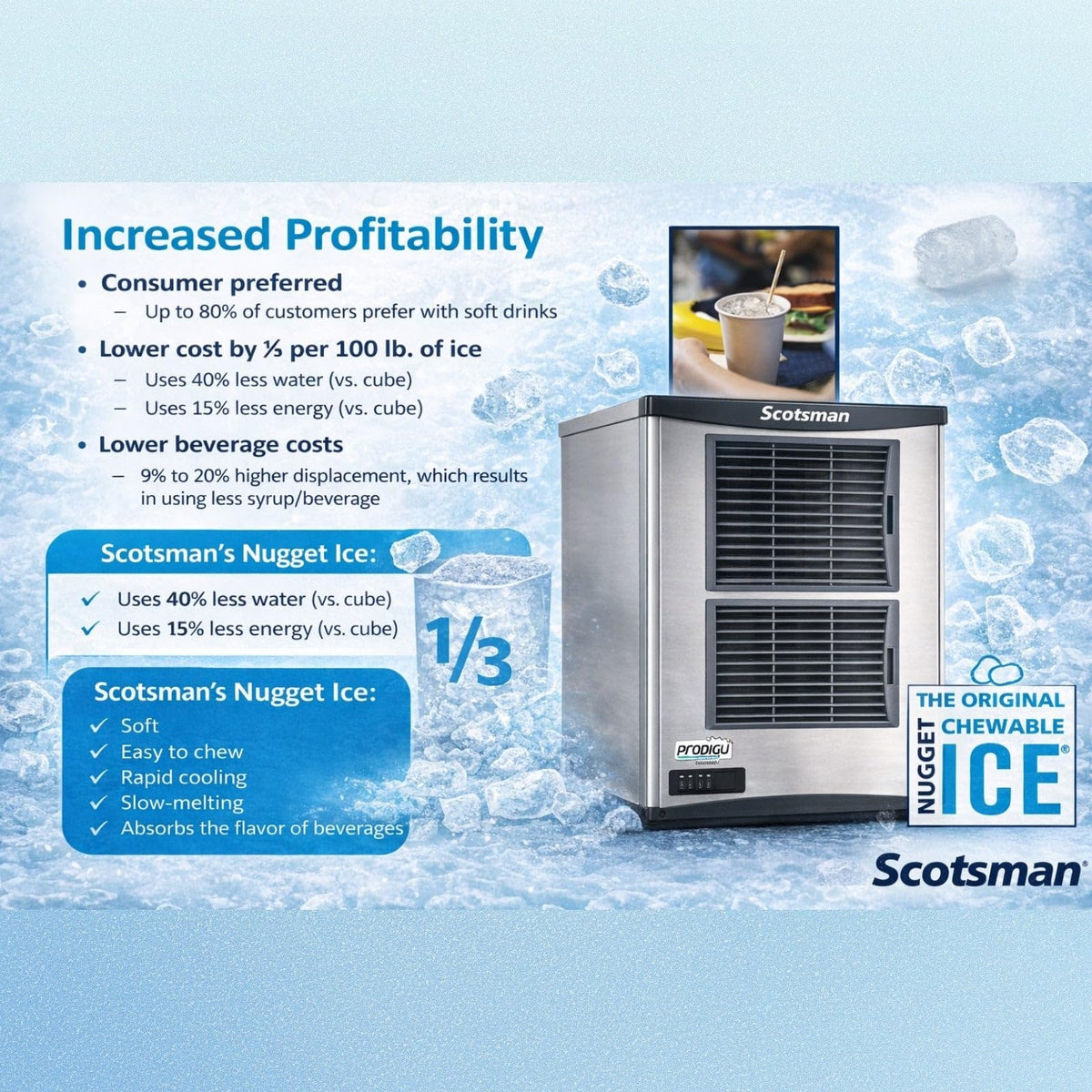 Scotsman 862 lb / Day - 370 lb Storage / 370.0 pounds / 1 Ice Makers