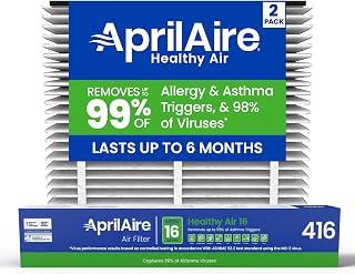 416 Replacement Filter for AprilAire Whole House Air Purifiers - MERV 16, Allergy, Asthma, & Virus, 16x25x4 Air Filter (Pack of 2)