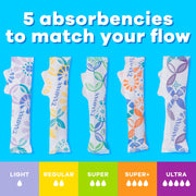 Pearl Tampons for Women Multipack by Tampax – Light/Regular/Super, Plastic, 47 Count, Model 7301000923