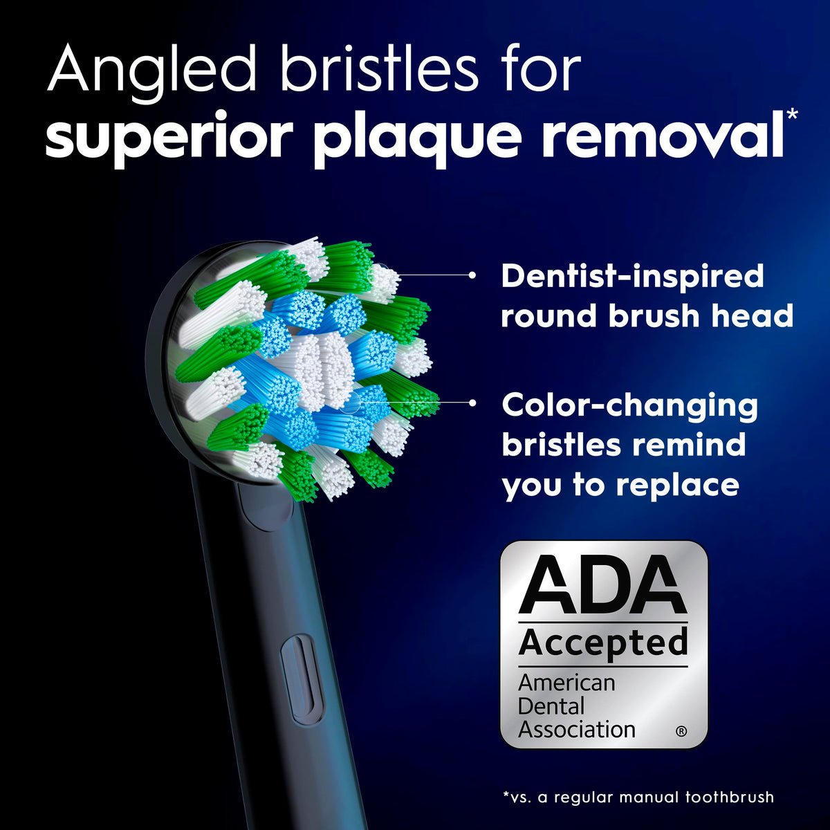 Electric Toothbrush Replacement Brush Heads by Oral-B – 1 Count (Pack of 2), Nylon, White, Pack of 2, Model CrossAction and Sensitive