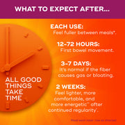 Premium Blend by Metamucil – Model Premium Blend, Daily Psyllium Fiber Powder Supplement, 4-in-1 Fiber for Digestive Health, Sugar-Free with Stevia, Plant Based Fiber, Orange