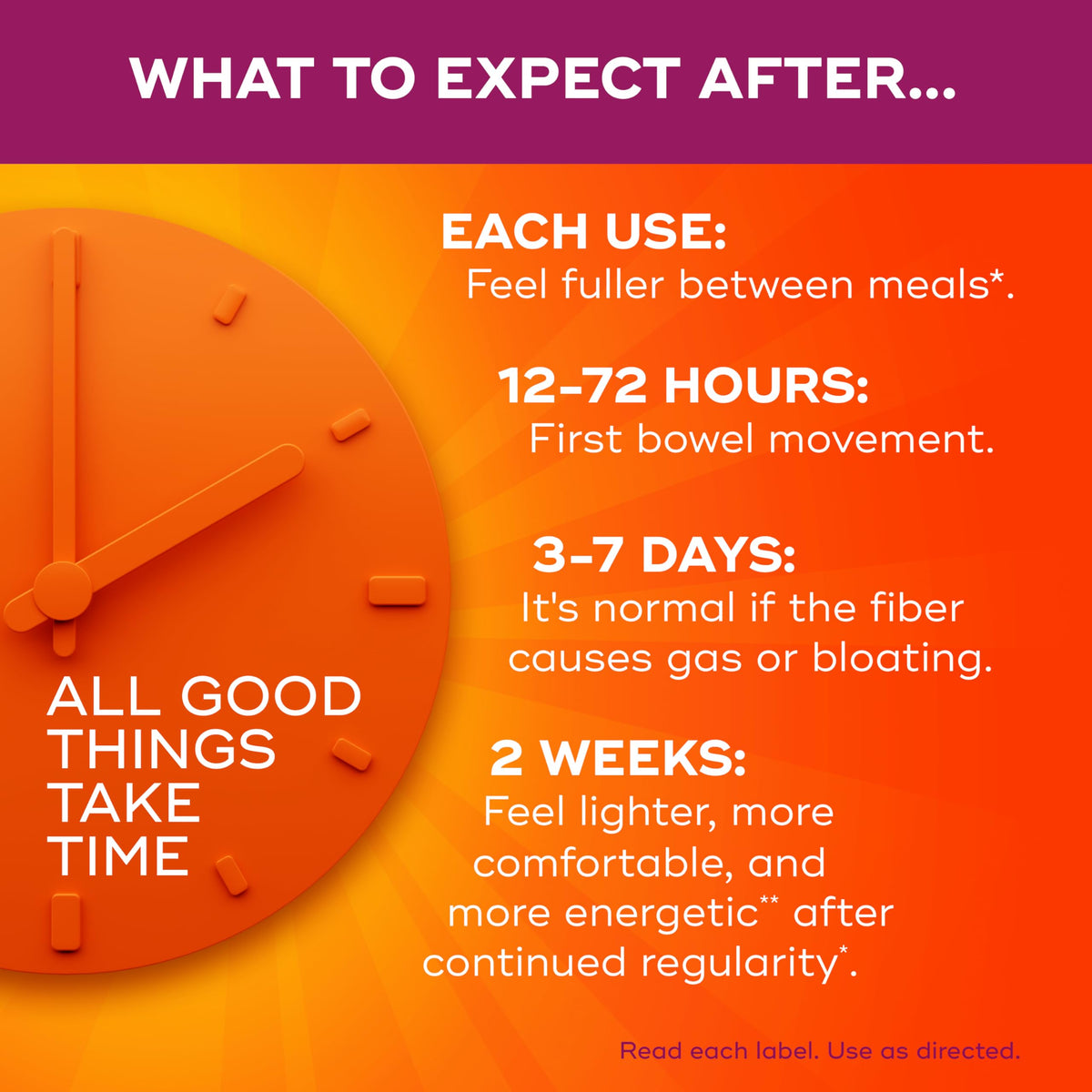 Premium Blend by Metamucil – Model Premium Blend, Daily Psyllium Fiber Powder Supplement, 4-in-1 Fiber for Digestive Health, Sugar-Free with Stevia, Plant Based Fiber, Orange
