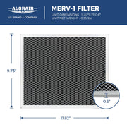 MERV-1 Filter for Galaxy60 / 60P / 85P Crawlspace Dehumidifiers by ALORAIR – MERV-1 Filter for Galaxy 60/85P, 145.0 pints, Aluminum, Model MERV-1 Filter for Galaxy 60/85P
