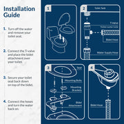 Bemis Gray / Round / Bidet & Seat Bundle Bidet Seats
