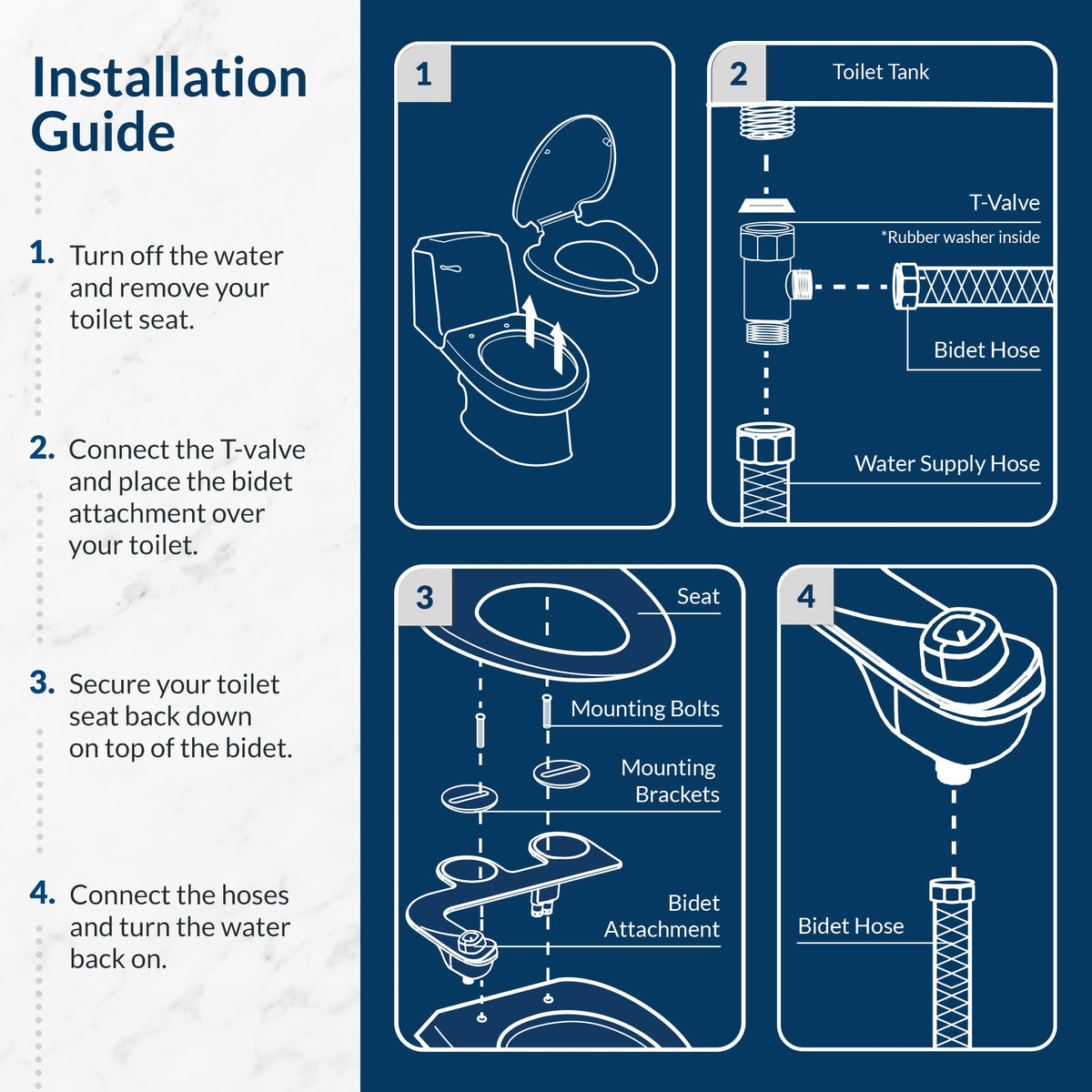 Bemis Gray / Round / Bidet & Seat Bundle Bidet Seats