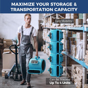Water Damage/Flood Restore Pack with Commercial Dehumidifier by ALORAIR – teal, Pack of 4, Model Storm LGR Extreme