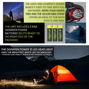 GoGreen Power () High Intensity LED Head-Light by Power By GoGreen – ", Plastic, Red, Model GG-113-10HLRD