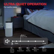Allergen Plus 4-in-1 HEPA Air Purifier for Home by Honeywell – Large, White, Model HPA4300W