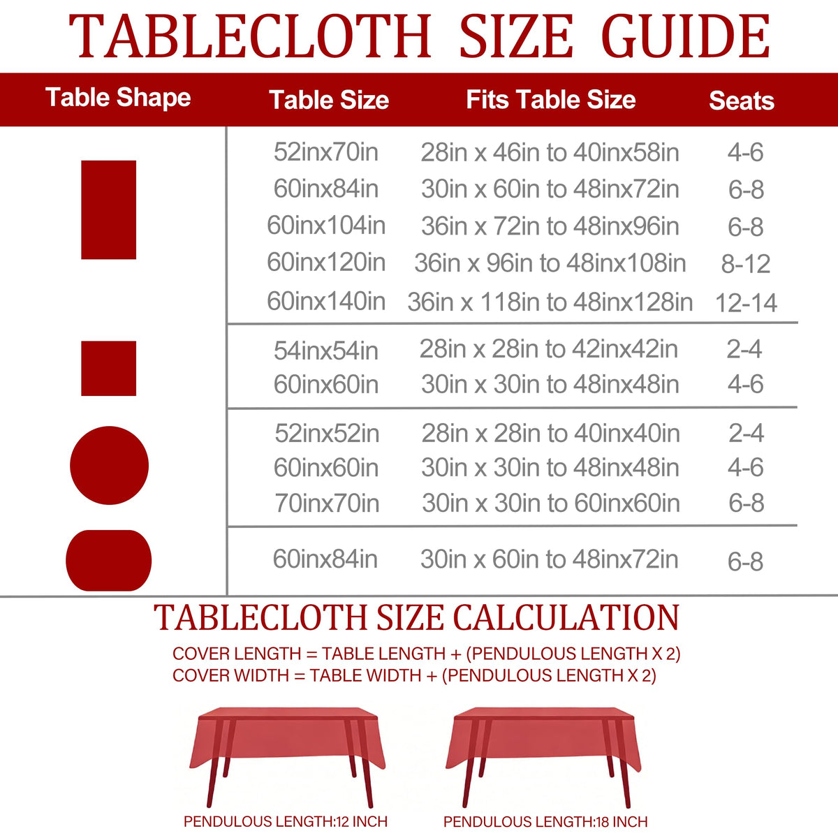 Woaoce Poinsettia Tablecloth, 70 Inch Round, Christmas Border