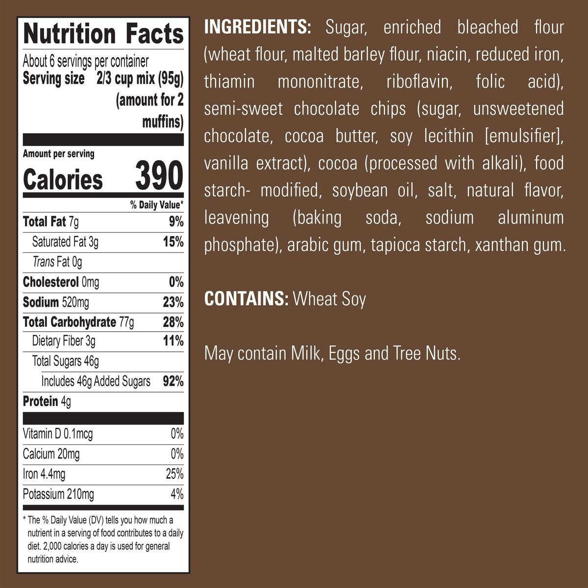 Double Chocolate Muffin Mix by Krusteaz – 20 Ounce (Pack of 1), Model KDCMM_20OZ_HEB_3.05