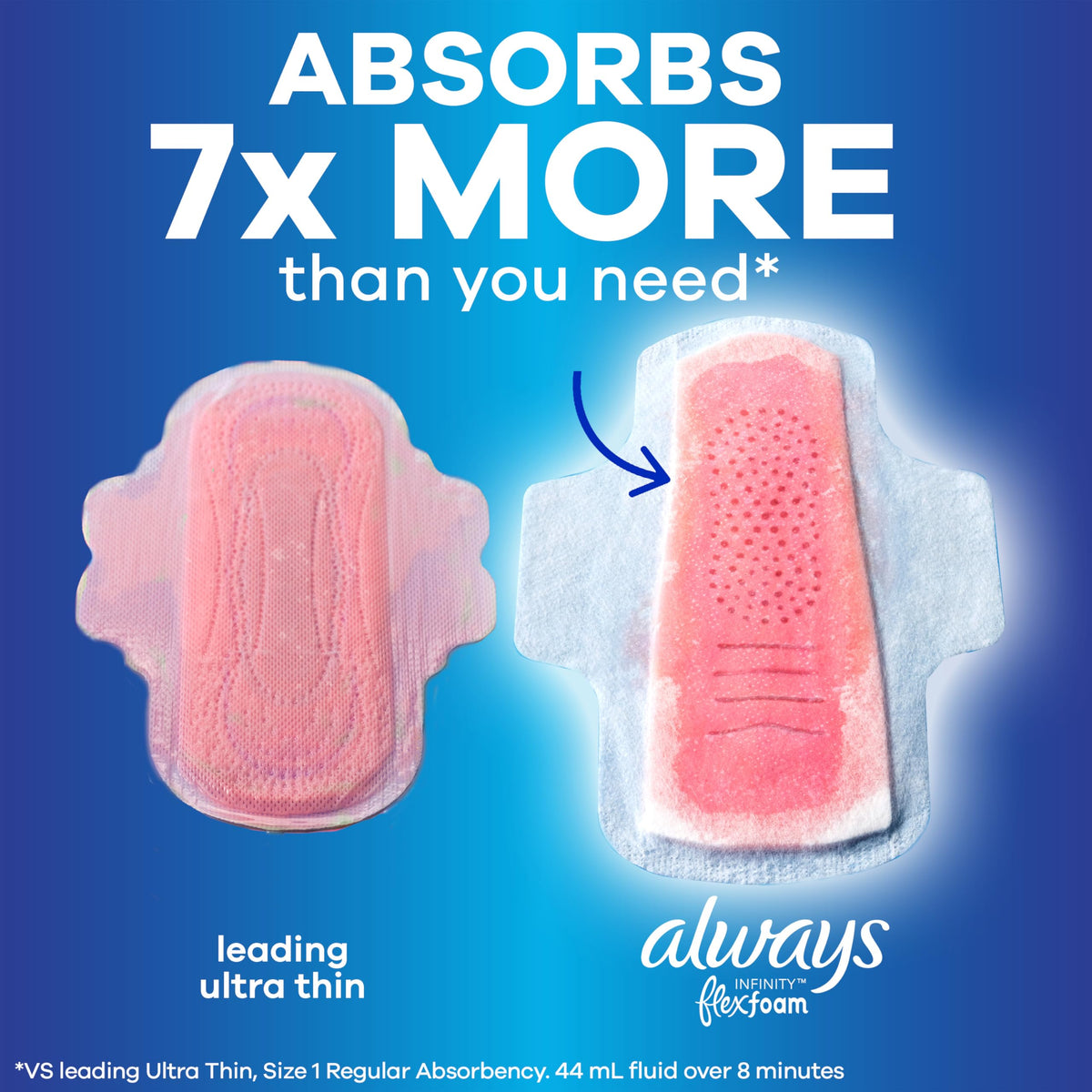 Always 1 Count (Pack of 1) / 26.0 / Size 4 Sanitary Napkins