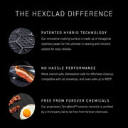HexClad Hybrid Roasting Pan with Rack, 14 x 10 Inch Rectangular, Black