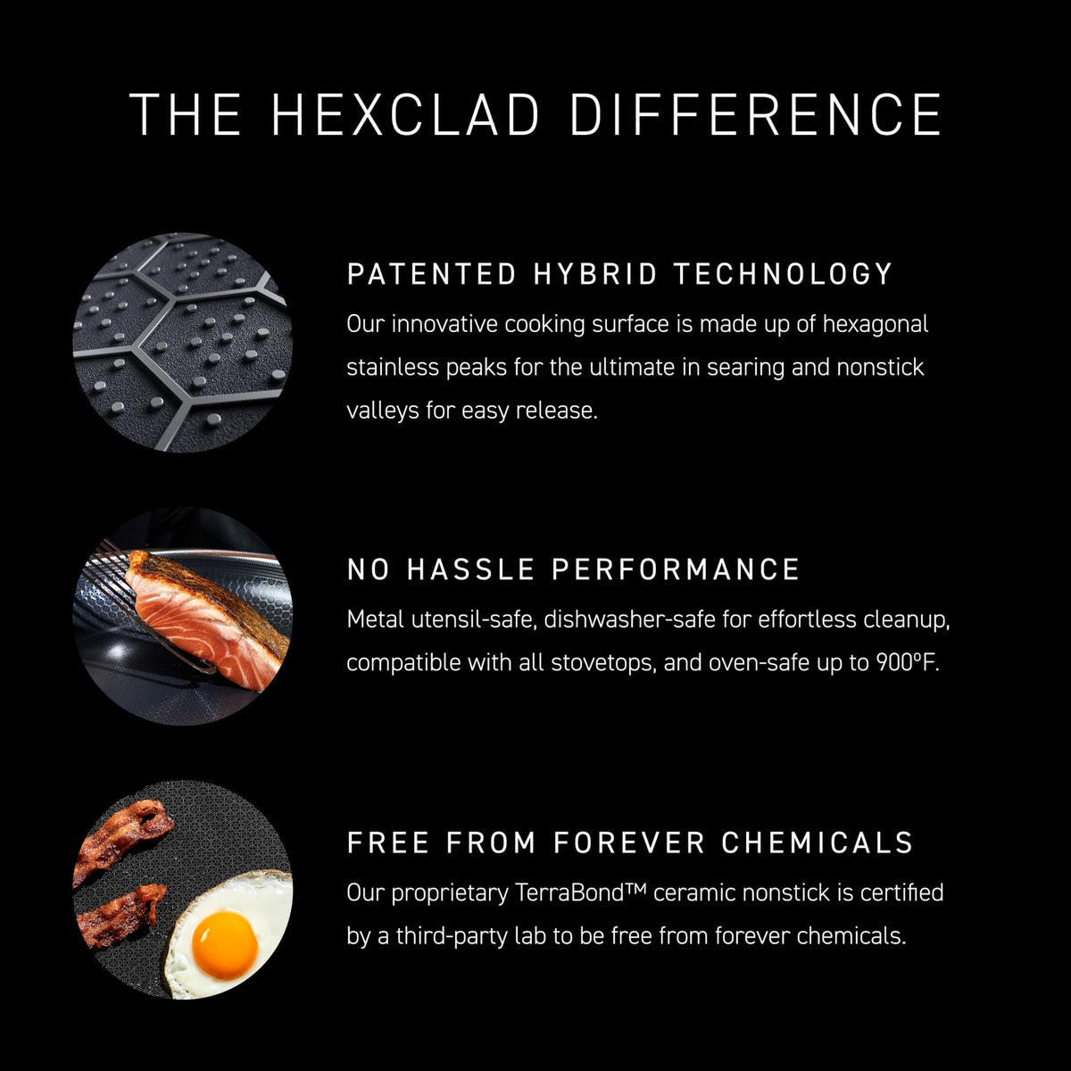 HexClad Hybrid Roasting Pan with Rack, 14 x 10 Inch Rectangular, Black