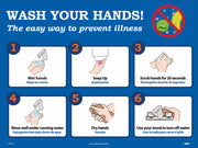 NMC Wash Your Hands / Heavy-Duty Poster Paper / 18" X 24" Signs