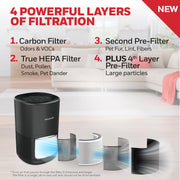 Honeywell Black / Large / 1 HEPA Air Purifiers