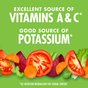 Original 100% Vegetable Juice by V8 – 12 Fl Oz (Pack of 1), Original, Model 200000013804
