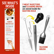 Liquid Solution Turkey Baster Set, 5 Piece Kit, Stainless