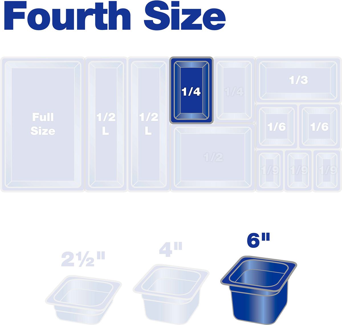 Carlisle FoodService Products Fourth Size 1 pack / Amber / 6" Deep Storage & Transport