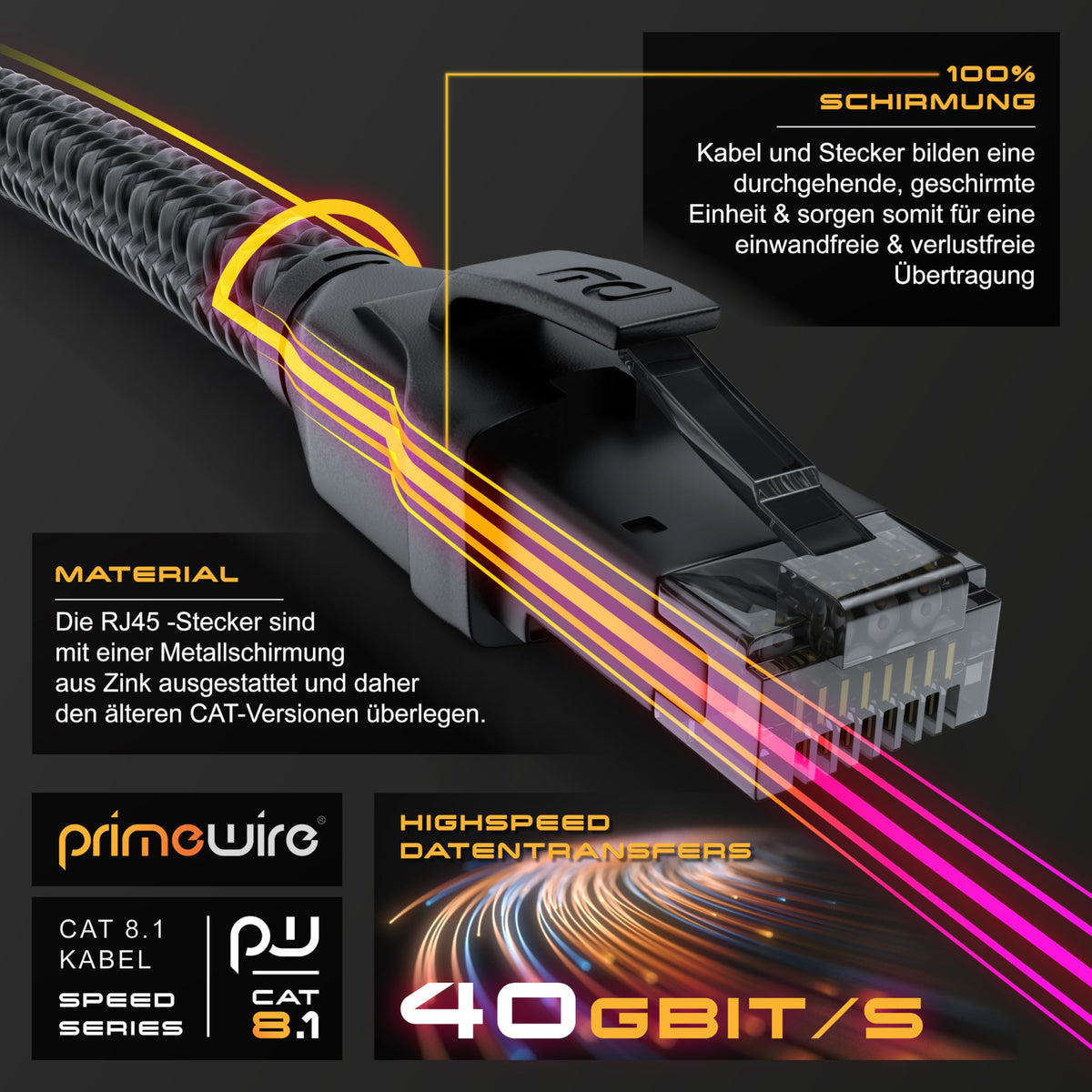 CSL - CAT 8.1 Network Cable 40 Gbits - 3 m - Cotton Jacket - Black Series - LAN Cable Patch Cable RJ45 - CAT 8 Gigabit Ethernet Cable - 40000 Mbits - S/FTP PIMF Shielding