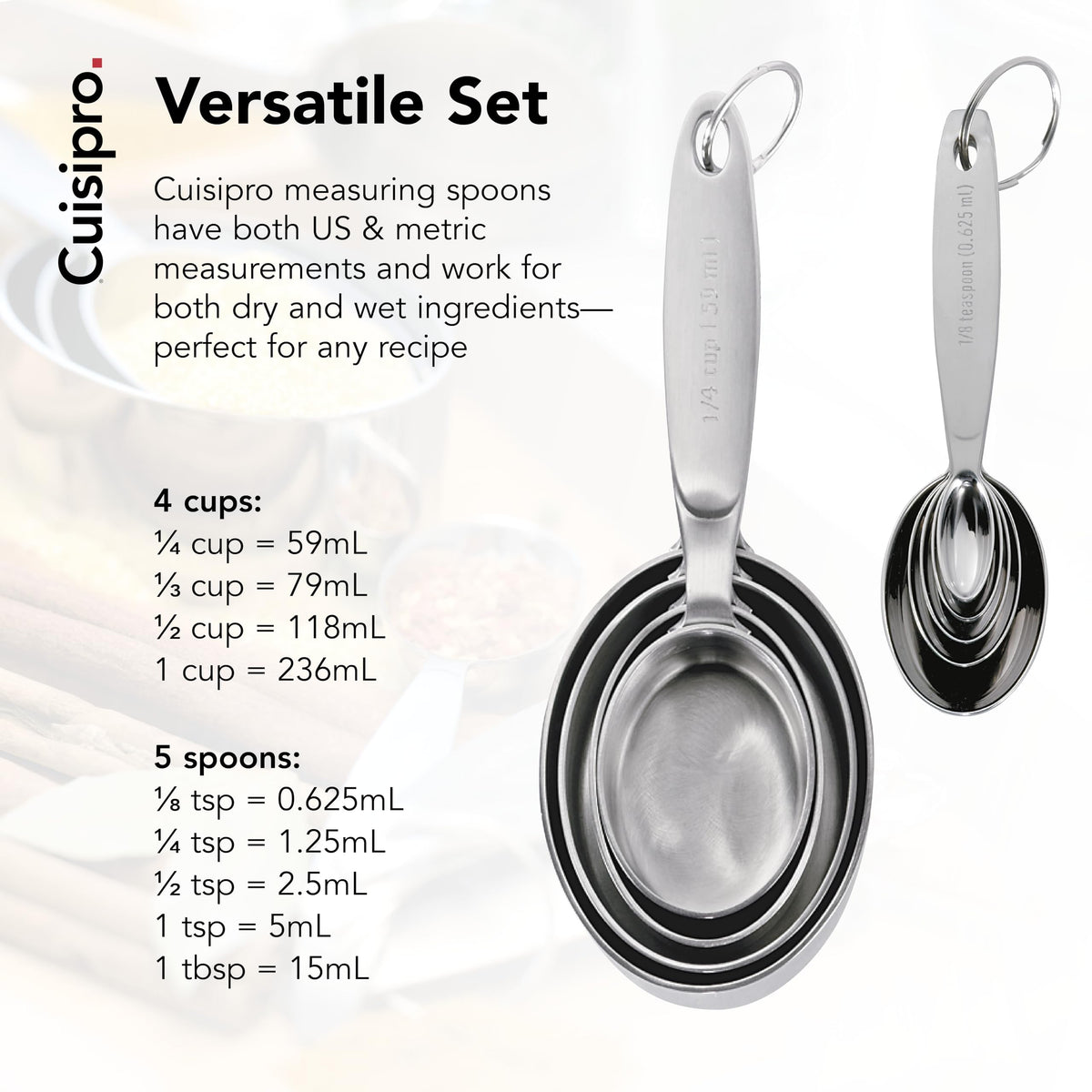 Measuring Cup & Spoon Set SS by Cuisipro – Medium, 0.24 liters_per_day, Stainless Steel, Model 747143