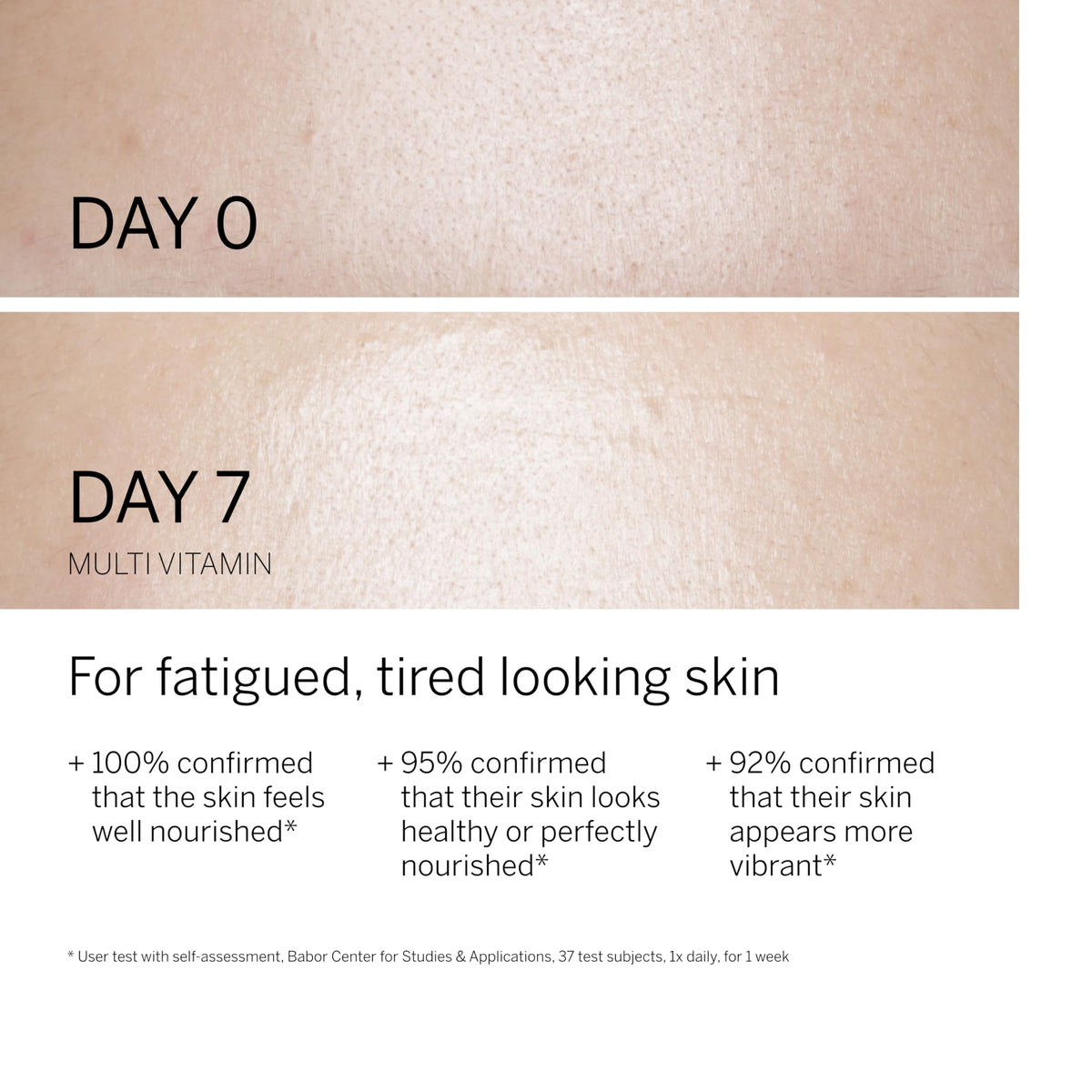 Multi-Vitamin & Hydra Plus Ampoule Serum Concentrate Bundle by BABOR – Commercial Grade