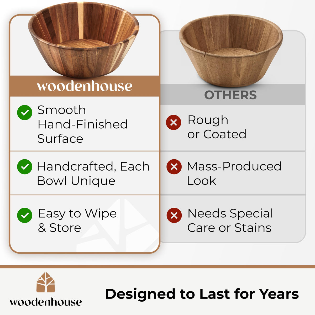 Woodenhouse Handcrafted Wooden Salad Bowl, 12 Inch, Round