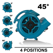 Pro 1 HP 3600 CFM Centrifugal Air Mover by XPOWER – 17.5"L x 15.9"W x 18.5"H, Plastic, Blue, Model X-830