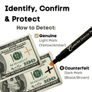 Counterfeit Money Detector Pen by Dri Mark – Pack of 15, Model CFDChisel6PK