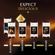 EXCELLENCE Raspberry Dark Chocolate Candy Bar by Lindt – 3.5 Ounce (Pack of 12), Pack of 12
