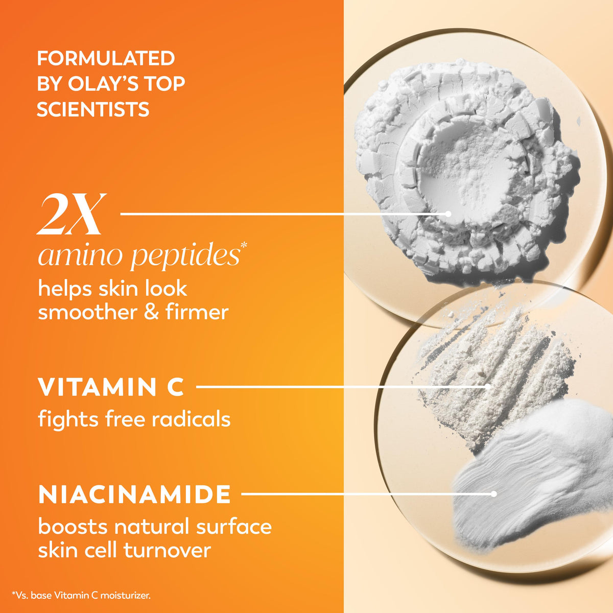Olay 1.7 Ounce (Pack of 1) / 1 Face Moisturizers