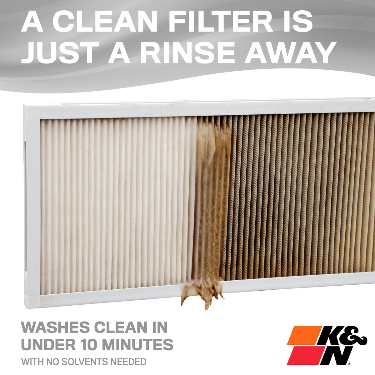 K&N 23.4" x 23.4" x 0.8" / Merv 8 / 1 Furnace Filters