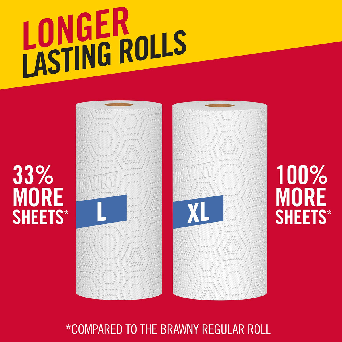 Brawny 1 / 6 Count (Pack of 1) / White Paper Towels