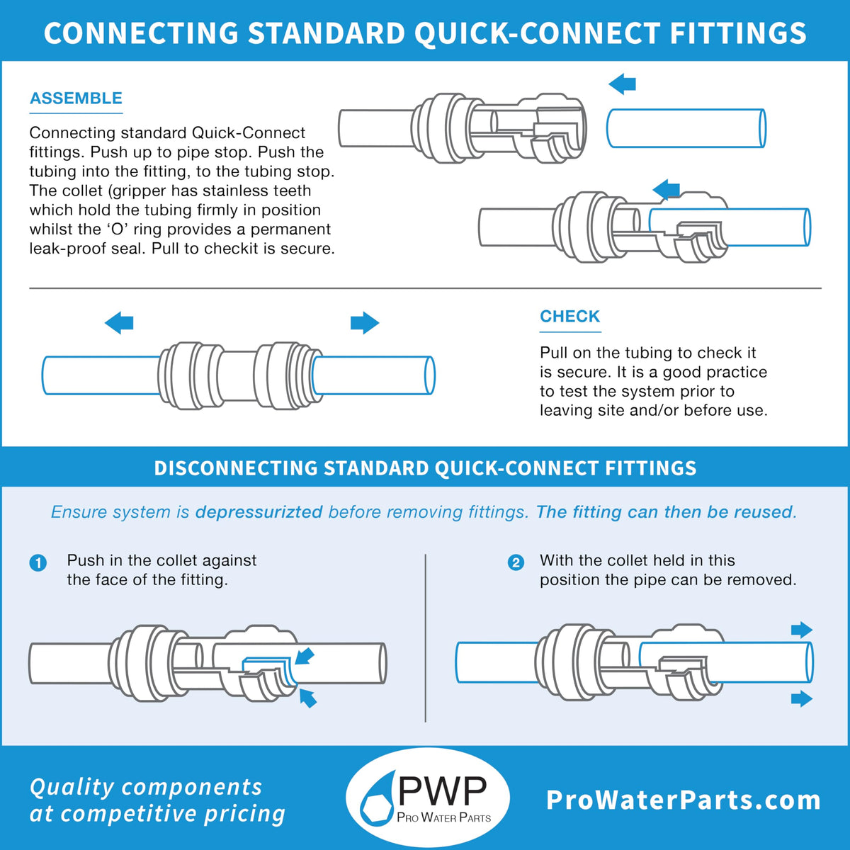 Union Connector 3/8"OD 10 Pack by John Guest – Acetal Copolymer, Black, Pack of 10, Model 4-PP0412E