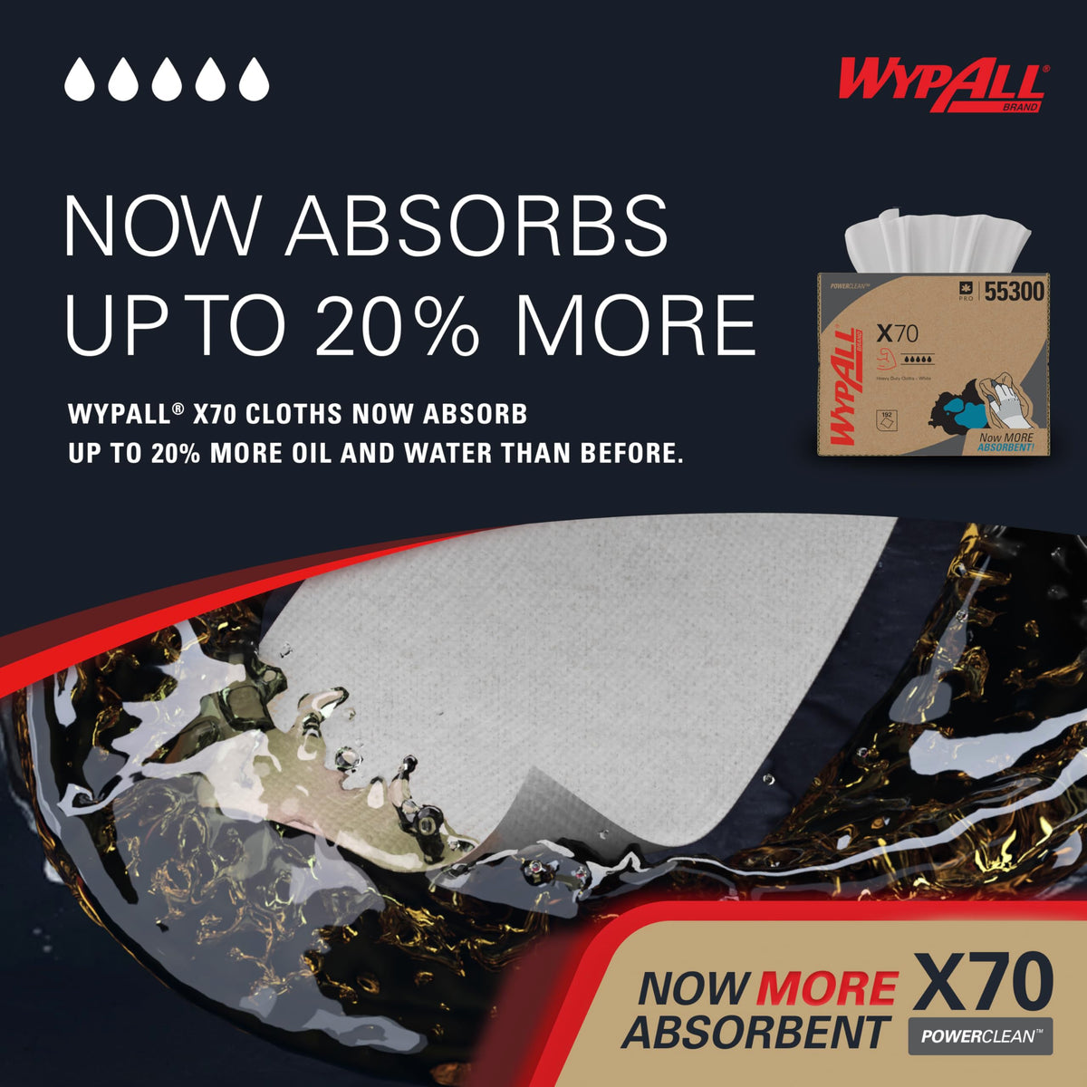 Wypall 192 Count (Pack of 1) / White / WypAll* X70 Cloths Disposable Wipes