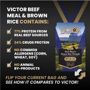 Select Gluten-Free Beef Meal & Brown Rice Dry Dog Food by VICTOR – 5 Pound (Pack of 1), Brown, Model 2336