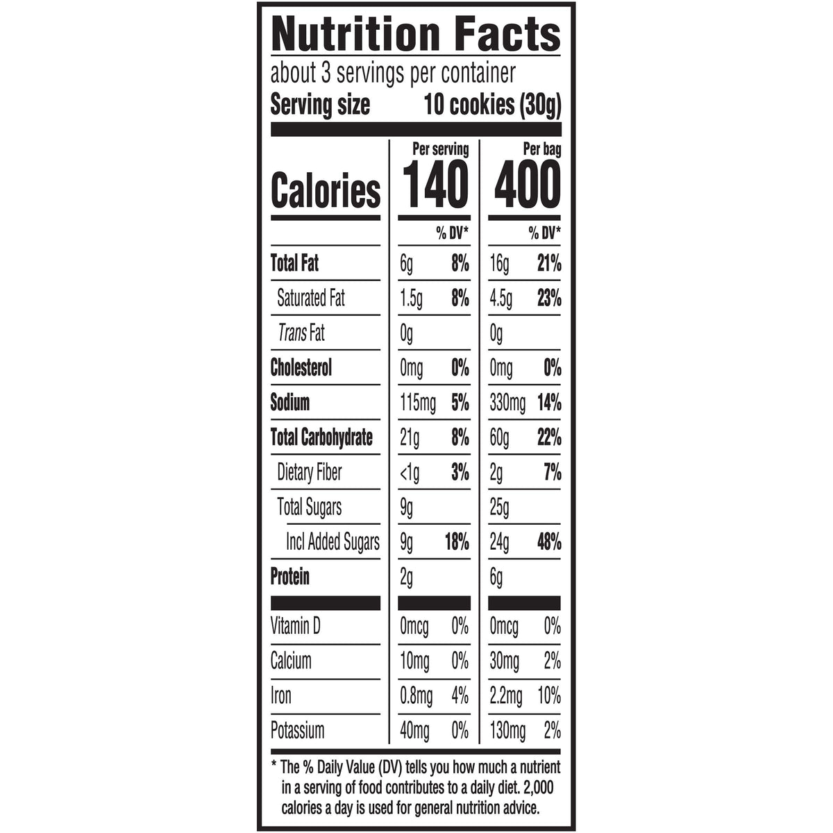 Bites Peanut Butter Sandwich Cookies Big Bag by Nutter Butter – 3 Ounce (Pack of 1), Model 44000003067
