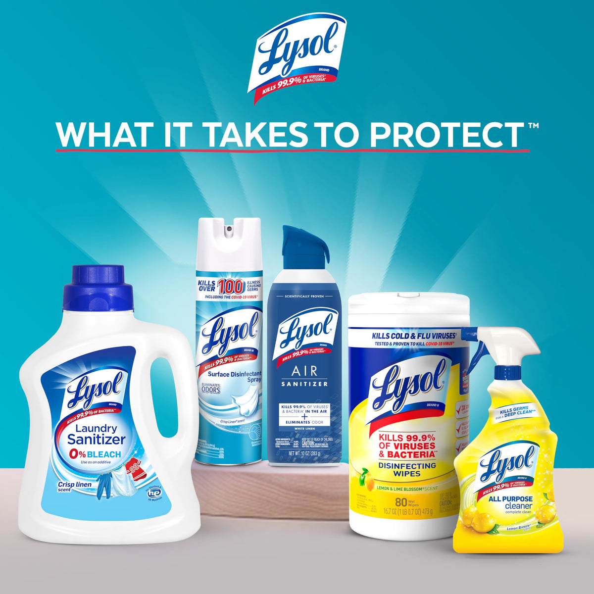 Lysol 32 Fl Oz (Pack of 1) / Coconut & Sea Minerals / Blue All-Purpose Cleaners