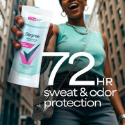 Degree 2.6 Ounce (Pack of 1) / Sheer Powder / No Color Antiperspirant Deodorant