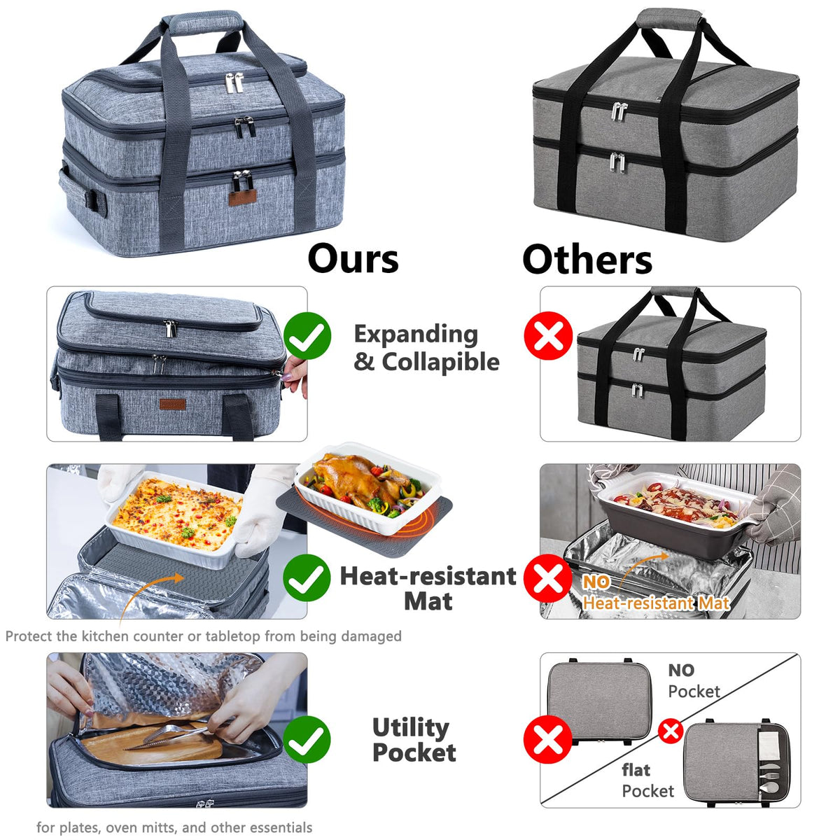 Bagsprite Insulated Casserole Carrier, Expandable Double Layer, Grey