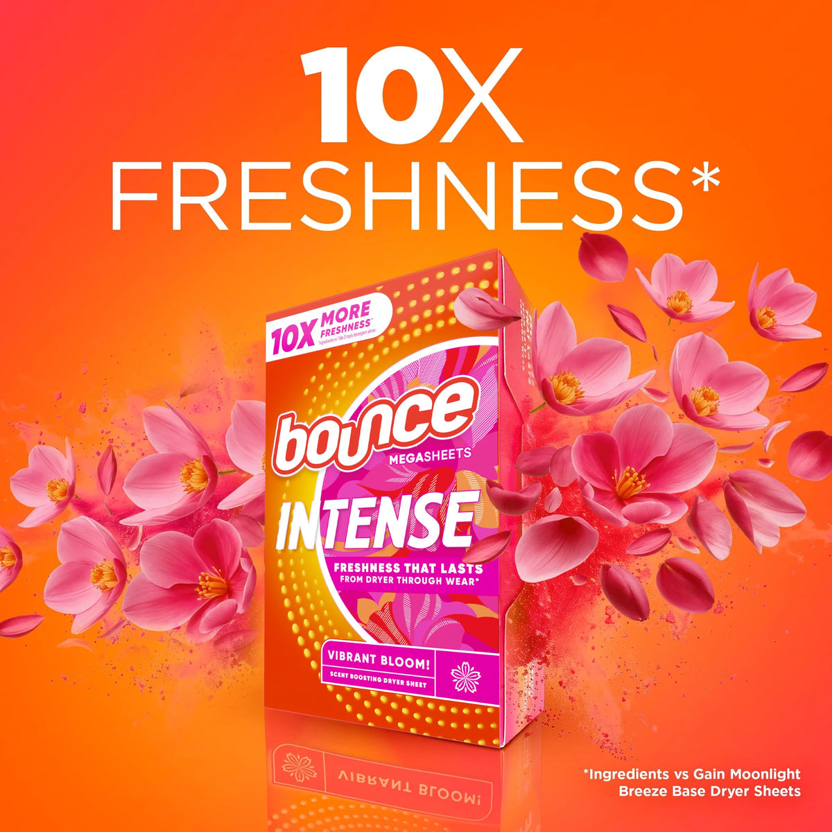 Bounce 80 Count (Pack of 4) / 4 Dryer Sheets