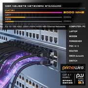 CSL - CAT 8.1 Network Cable 40 Gbits - 3 m - Cotton Jacket - Black Series - LAN Cable Patch Cable RJ45 - CAT 8 Gigabit Ethernet Cable - 40000 Mbits - S/FTP PIMF Shielding